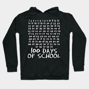 100Th Day Of School Teacher Kids 100 Days Math Numbers Hoodie